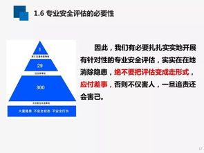 消防专业安全评估 PPT