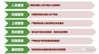 面对用户数据泄露,企业如何围绕核心数据构建安全管理体系